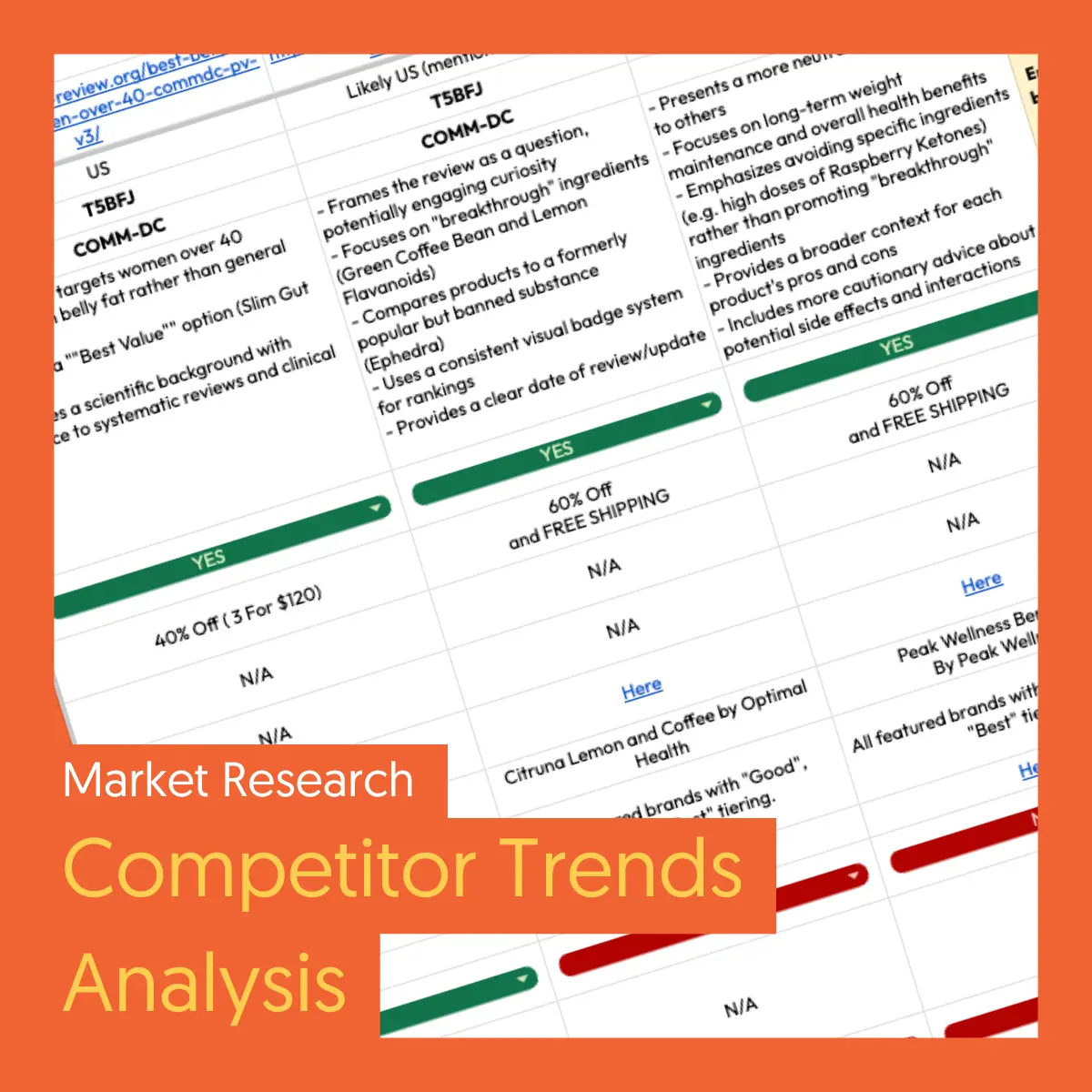 market-research-competitor-trend-analysis-blimpp