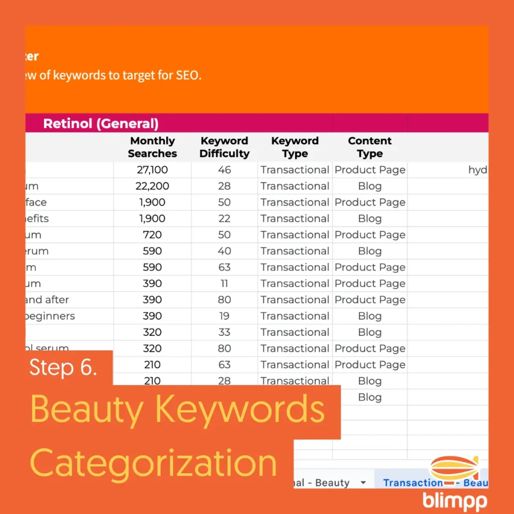 how-to-choose-beauty-keywords-for-beauty-brand-seo-6